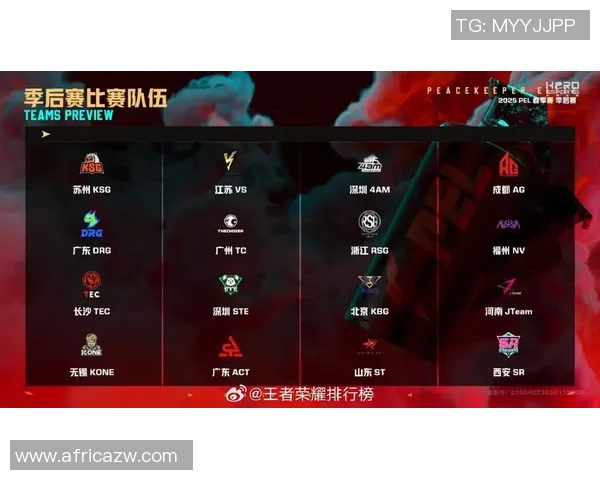 PEL春季赛战队名单正式公布各战队实力分析与期待展望