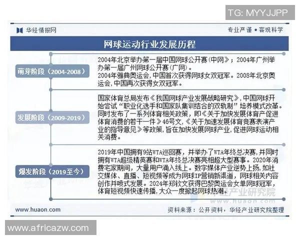 赛事数据更新全景解析助力体育爱好者掌握最新动态与趋势 赛事数据更新全景解析助力体育爱好者掌握最新动态与趋势